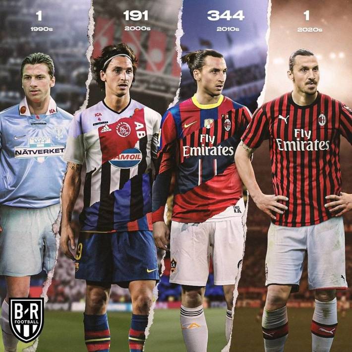 表现的底层